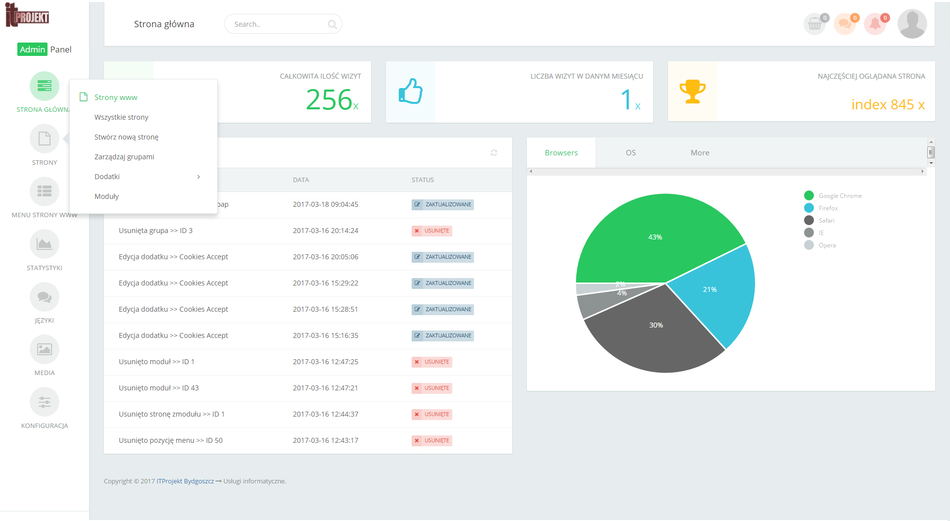 aplikacje internetowe na zamówienie