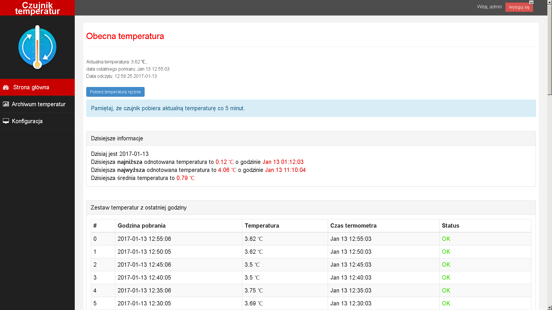 aplikacje internetowe na zamówienie